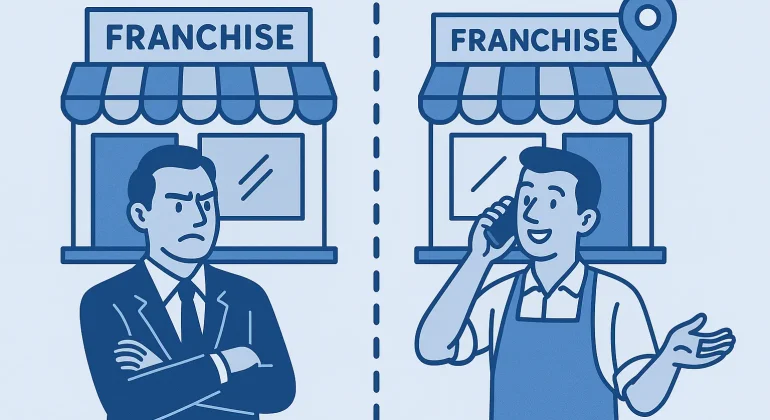 Concurrence déloyale entre franchisés que risque un franchisé qui enfreint l’exclusivité territoriale ?