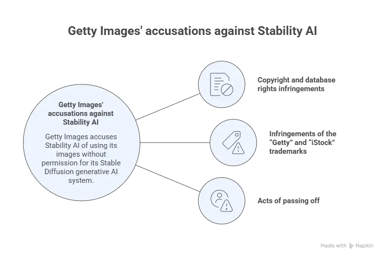 getty images accusations getty images accusations