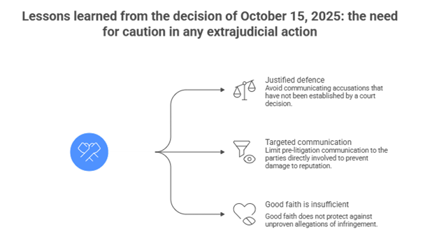 lessons decision caution lessons decision caution