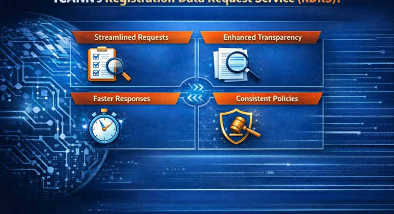 registration data request