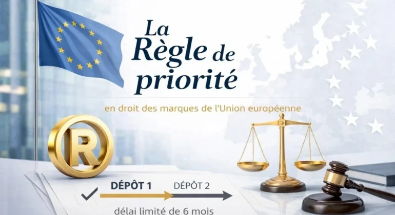 règle priorité marques UE