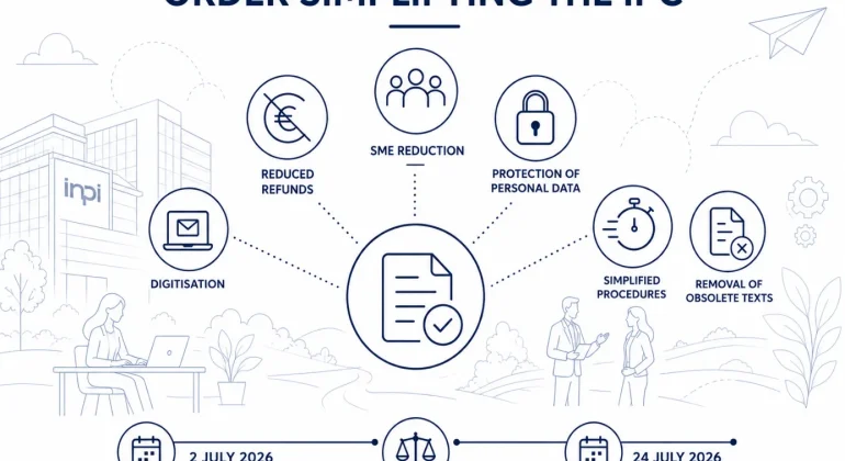 Order of simplification of the French Intellectual Property Code : how does it affect businesses and rights holders?